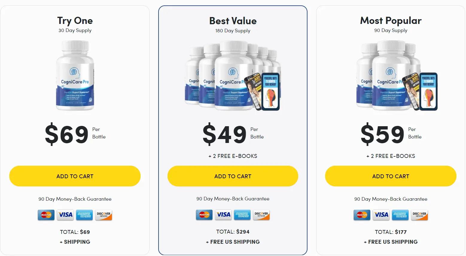 CogniCare Pro UK pricing table